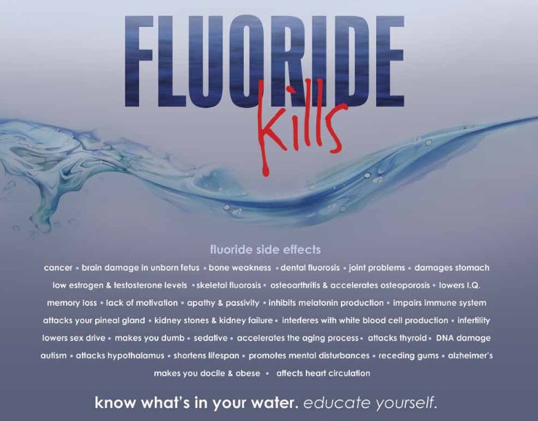 Fluoride